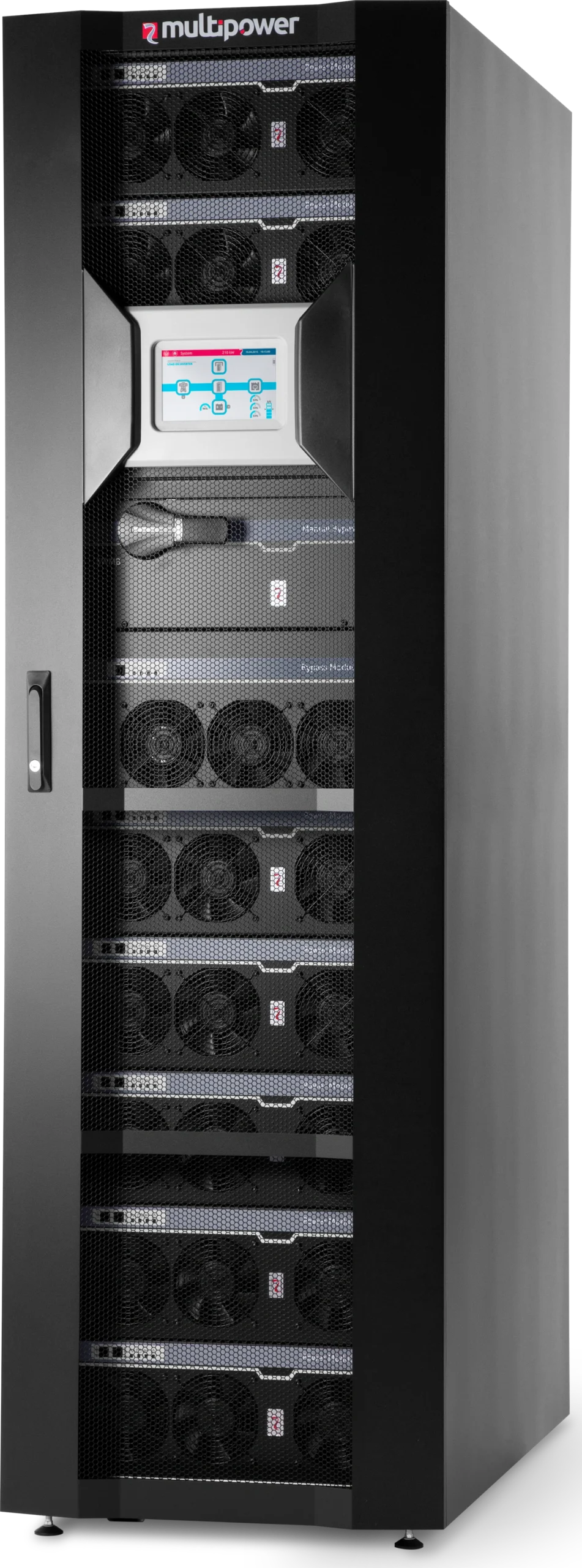 Riello Multi Power MPW 2 Riello UPS MPW titelbild scaled