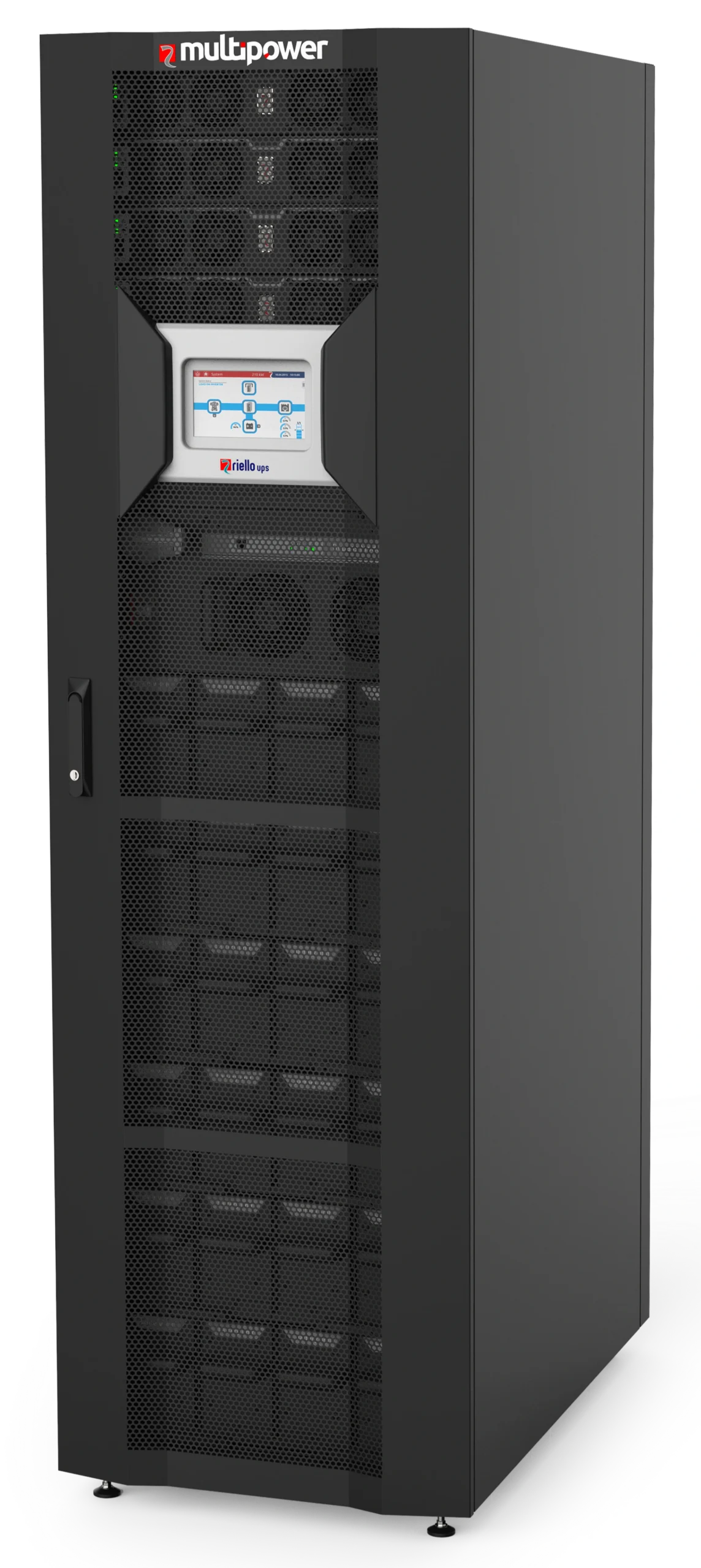 Riello Multi Power MPX 1 Riello UPS MPX titelbild scaled